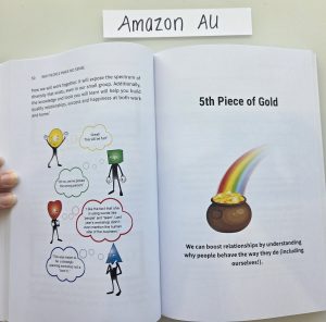 Interior of a book with colour illustrations to show differences when Printing colour books through Amazon Australia