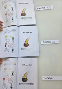 Interior of 3 books with colour images printed by Amazon Au and US and Ingramspark